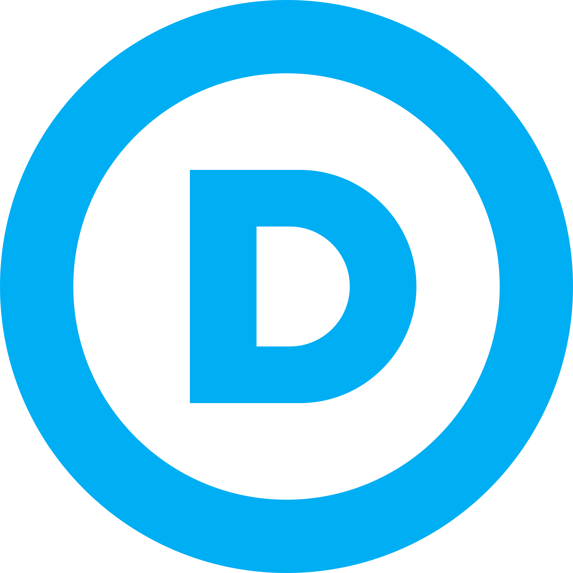 Democratic Party Platform – Montgomery County Democratic Party