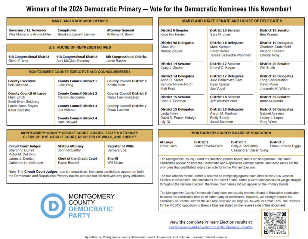 2026 Montgomery County Democratic nominees