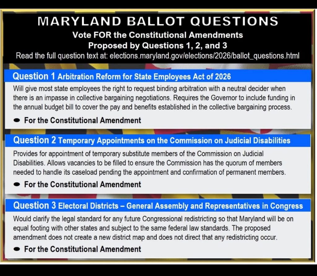 2026 Maryland Ballot Questions. For text, visit https://mcdcc.org/2026ballotquestions .